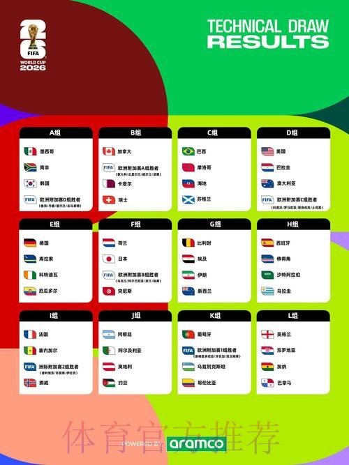 在家尽享世界杯：2026年投注应用下载安装与使用指南