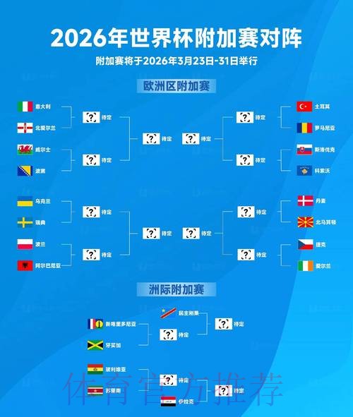 2026世界杯滚球推荐:全站攻略与深度解读 2026世界杯滚球推荐:全站攻略与深度解读