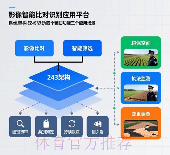 世界杯外围稳定性与最新网址筛选方法的系统解读 世界杯外围稳定性与最新网址筛选方法的系统解读