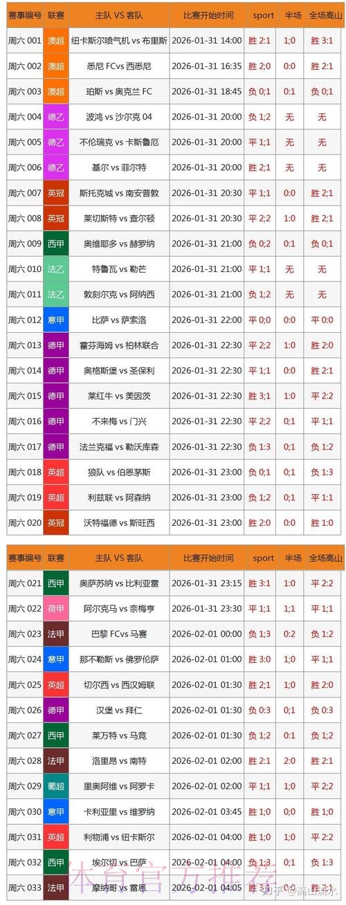 2026年世界杯期间，苹果手机用户如何安全合规参与体育博彩
