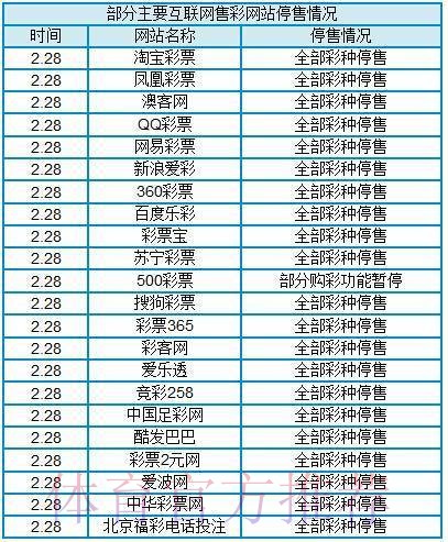 世界杯投注官网全站娱乐平台深度解读